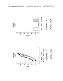 PEPTIDES OF IL-2 diagram and image