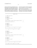 PEPTIDES OF IL-2 diagram and image