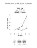 COMBINATION METHODS OF TREATING CANCER diagram and image