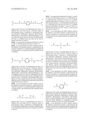 COMBINATION METHODS OF TREATING CANCER diagram and image