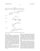 COMBINATION METHODS OF TREATING CANCER diagram and image