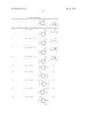 DIAMIDE COMPOUNDS HAVING MUSCARINIC RECEPTOR ANTAGONIST AND BETA2 ADRENERGIC RECEPTOR AGONIST ACTIVITY diagram and image