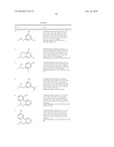 Sulfonamide Derivatives For The Treatment Of Diseases diagram and image