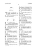 INHIBITORS OF PI3 KINASE AND/OR MTOR diagram and image