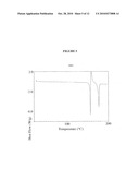 LACTATE SALT OF 4-[6-METHOXY-7-(3-PIPERIDIN-1-YL-PROPOXY)QUINAZOLIN-4-YL]PIPERAZINE-1-CAR- BOXYLIC ACID(4-ISOPROPOXYPHENYL)-AMIDE AND PHARMACEUTICAL COMPOSITIONS THEREOF FOR THE TREATMENT OF CANCER AND OTHER DISEASES OR DISORDERS diagram and image