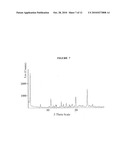 LACTATE SALT OF 4-[6-METHOXY-7-(3-PIPERIDIN-1-YL-PROPOXY)QUINAZOLIN-4-YL]PIPERAZINE-1-CAR- BOXYLIC ACID(4-ISOPROPOXYPHENYL)-AMIDE AND PHARMACEUTICAL COMPOSITIONS THEREOF FOR THE TREATMENT OF CANCER AND OTHER DISEASES OR DISORDERS diagram and image