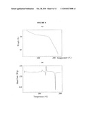 LACTATE SALT OF 4-[6-METHOXY-7-(3-PIPERIDIN-1-YL-PROPOXY)QUINAZOLIN-4-YL]PIPERAZINE-1-CAR- BOXYLIC ACID(4-ISOPROPOXYPHENYL)-AMIDE AND PHARMACEUTICAL COMPOSITIONS THEREOF FOR THE TREATMENT OF CANCER AND OTHER DISEASES OR DISORDERS diagram and image