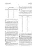 LACTATE SALT OF 4-[6-METHOXY-7-(3-PIPERIDIN-1-YL-PROPOXY)QUINAZOLIN-4-YL]PIPERAZINE-1-CAR- BOXYLIC ACID(4-ISOPROPOXYPHENYL)-AMIDE AND PHARMACEUTICAL COMPOSITIONS THEREOF FOR THE TREATMENT OF CANCER AND OTHER DISEASES OR DISORDERS diagram and image