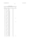 THIENO[2,3-D]-PYRIMIDIN-4(3H)-ONE COMPOUNDS WITH ANTIFUNGAL PROPERTIES AND PROCESS THEREOF diagram and image