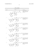 SUBSTITUTED 1,3-DIOXANES AND THEIR USES diagram and image