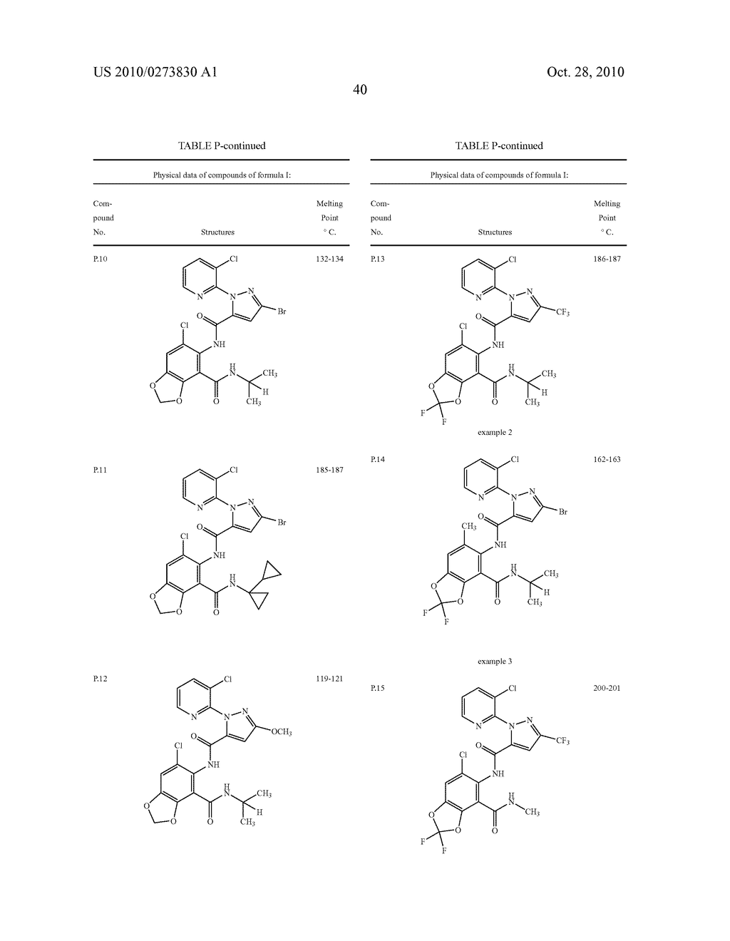 NOVEL INSECTICIDES - diagram, schematic, and image 41