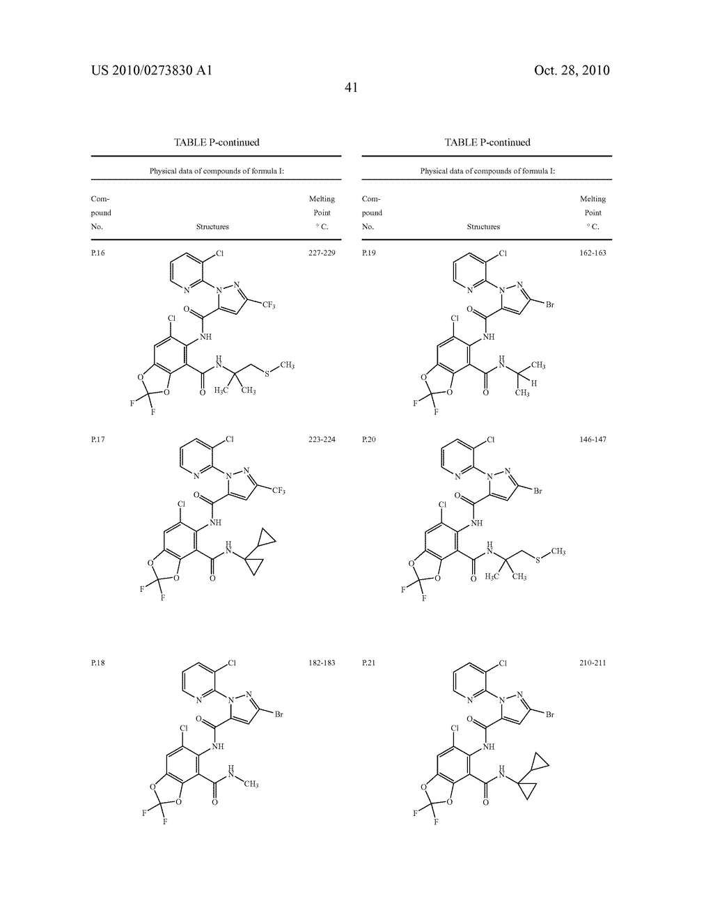 NOVEL INSECTICIDES - diagram, schematic, and image 42