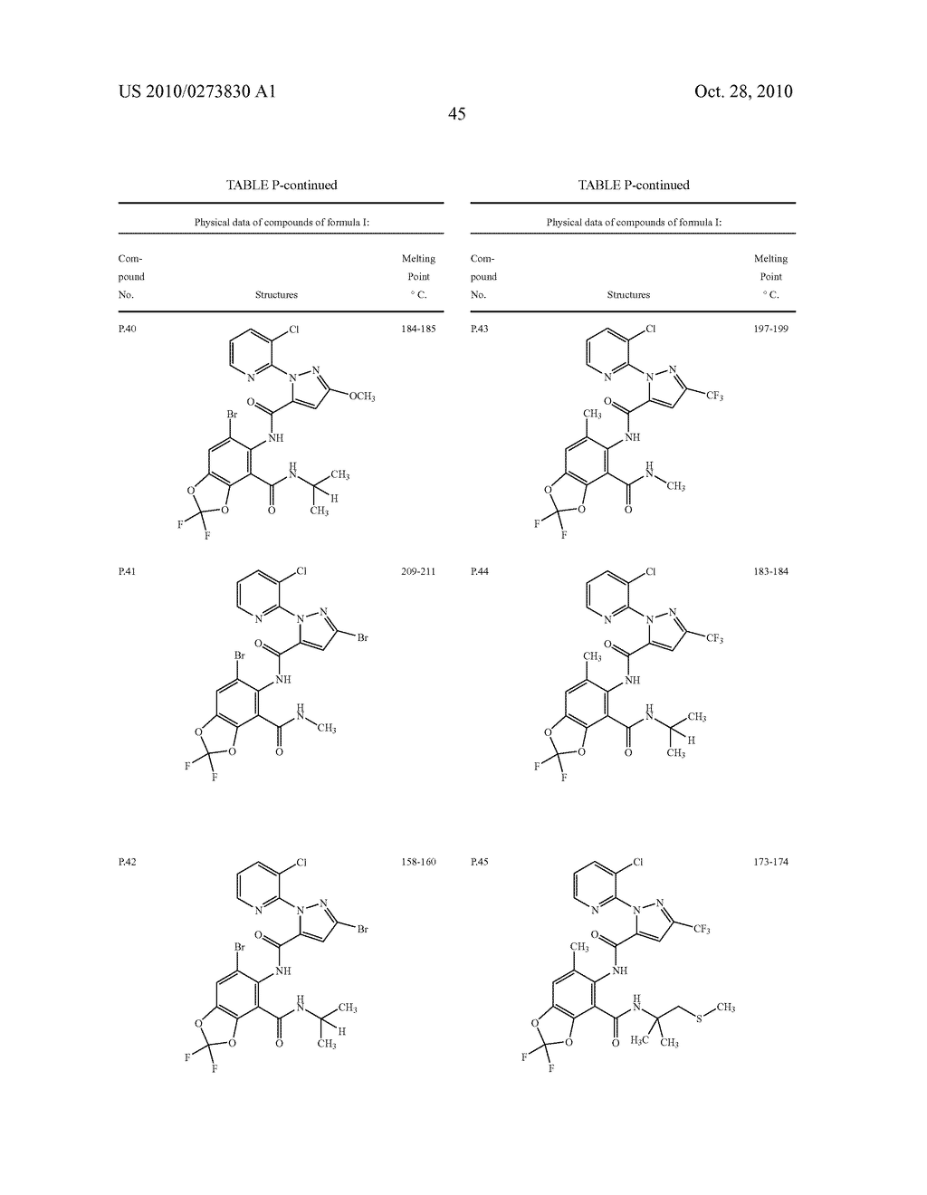 NOVEL INSECTICIDES - diagram, schematic, and image 46