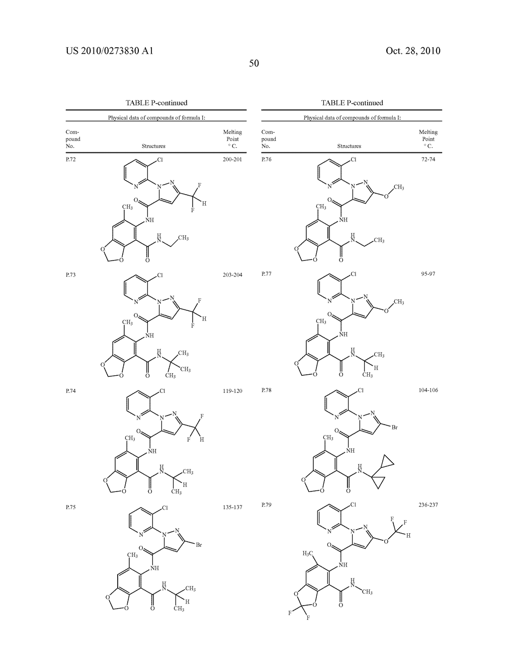 NOVEL INSECTICIDES - diagram, schematic, and image 51