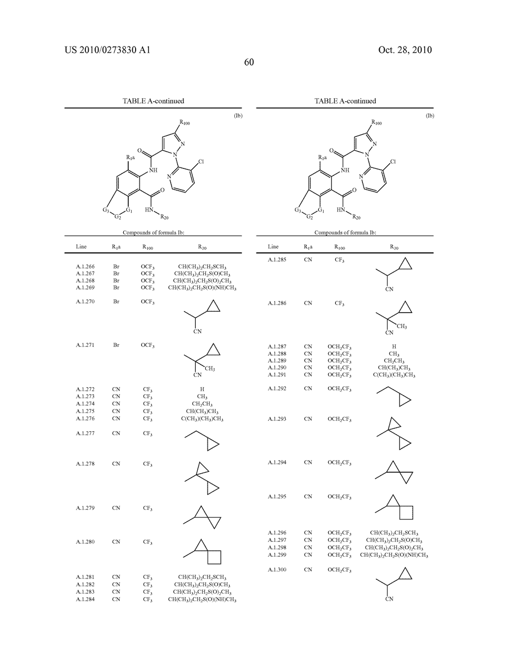 NOVEL INSECTICIDES - diagram, schematic, and image 61