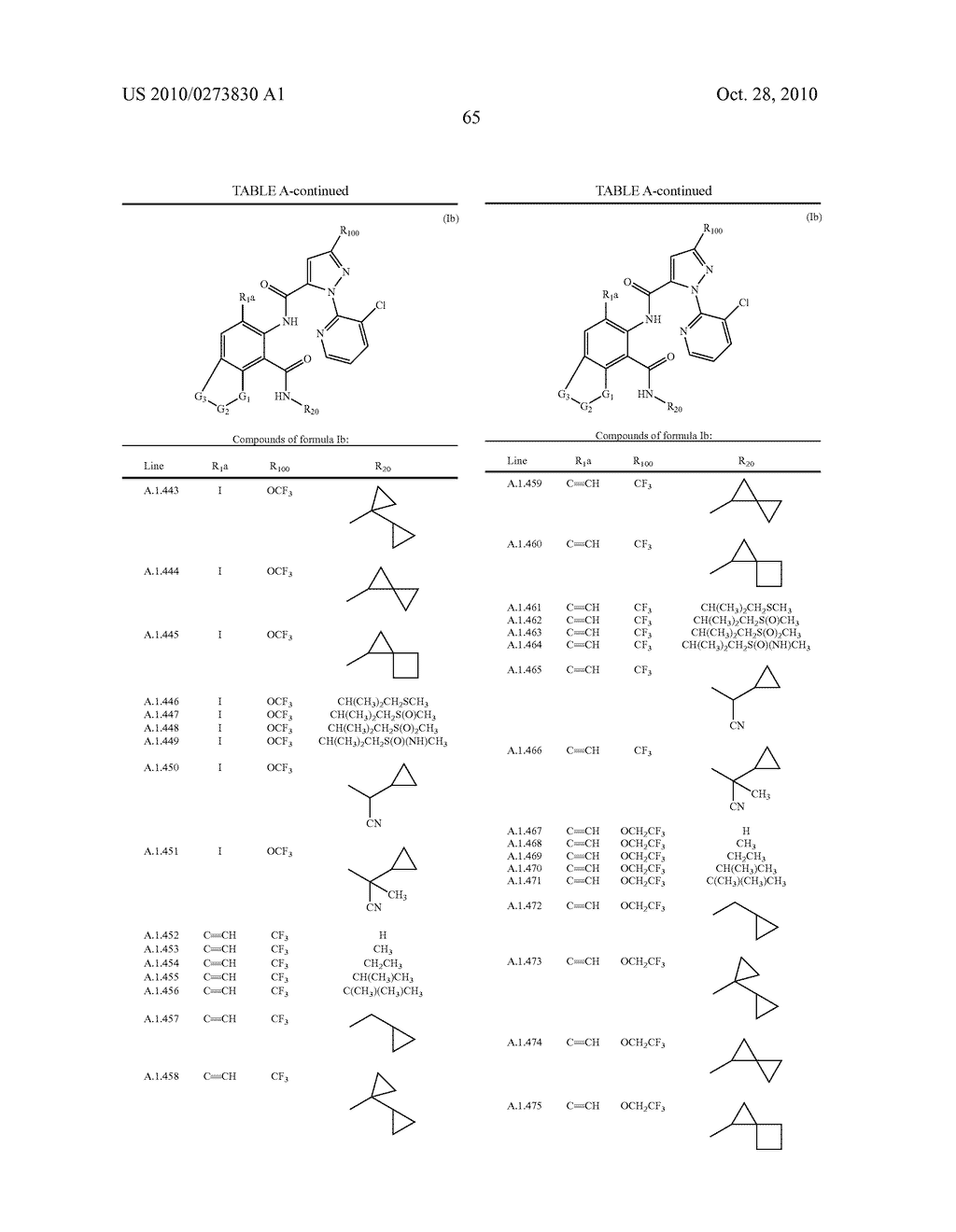 NOVEL INSECTICIDES - diagram, schematic, and image 66