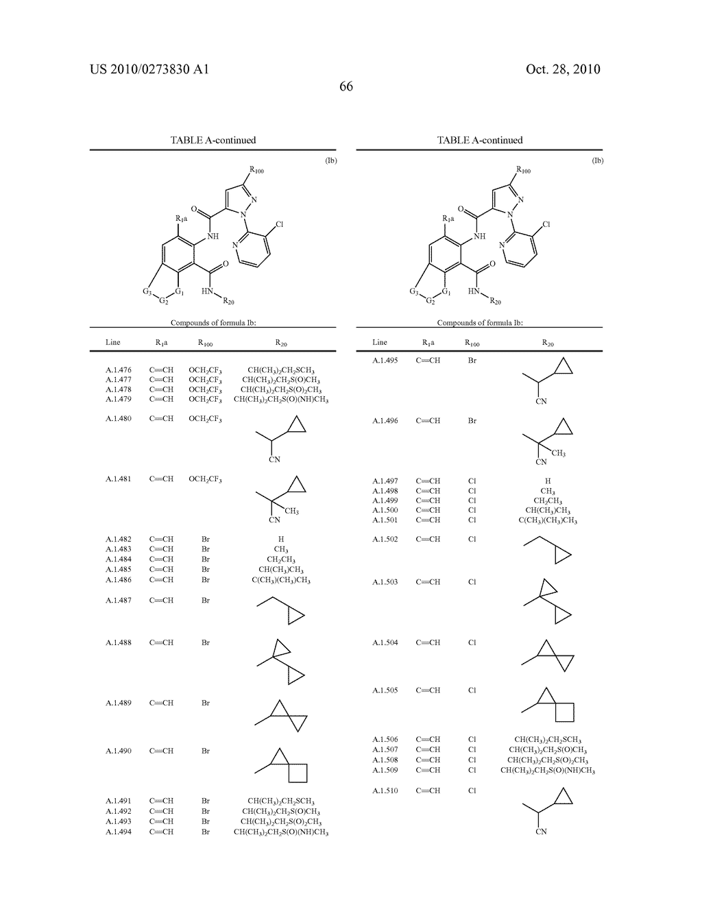 NOVEL INSECTICIDES - diagram, schematic, and image 67