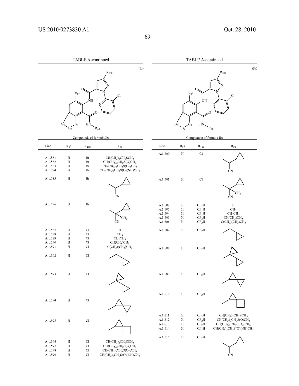 NOVEL INSECTICIDES - diagram, schematic, and image 70