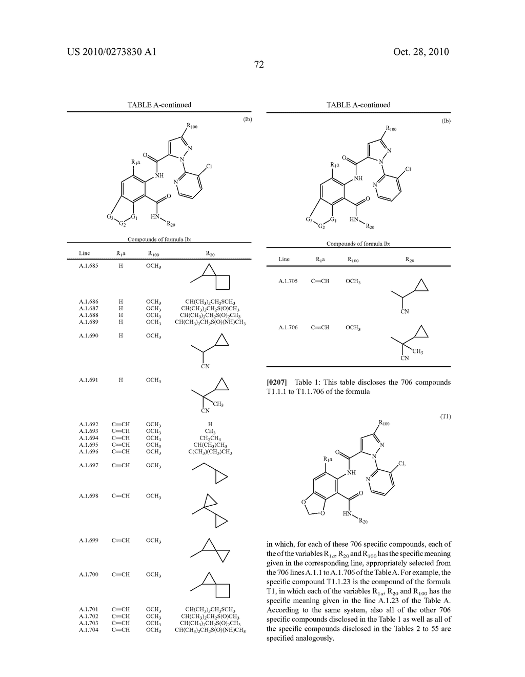 NOVEL INSECTICIDES - diagram, schematic, and image 73