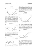 FLUORO ALKYL SUBSTITUTED BENZIMIDAZOLE CANNABINOID AGONISTS diagram and image