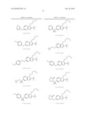 FLUORO ALKYL SUBSTITUTED BENZIMIDAZOLE CANNABINOID AGONISTS diagram and image