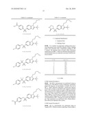 FLUORO ALKYL SUBSTITUTED BENZIMIDAZOLE CANNABINOID AGONISTS diagram and image