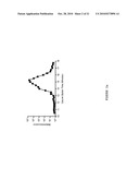 IDENTIFICATION OF BACTERIAL AUTOINDUCER AND USE IN TREATING BACTERIAL PATHOGENICITY diagram and image