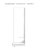 IDENTIFICATION OF BACTERIAL AUTOINDUCER AND USE IN TREATING BACTERIAL PATHOGENICITY diagram and image