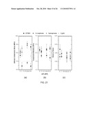 MULTI-SOLUTION BONE CEMENTS AND METHODS OF MAKING THE SAME diagram and image