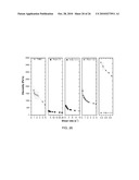 MULTI-SOLUTION BONE CEMENTS AND METHODS OF MAKING THE SAME diagram and image