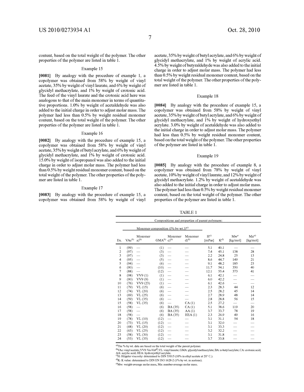 CROSSLINKABLE VINYL ESTER COPOLYMERS AND THEIR USE AS LOW-PROFILE ADDITIVES - diagram, schematic, and image 08