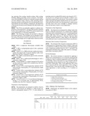 POLYURETHANE DISPERSIONS AND COATINGS PRODUCED THEREFROM diagram and image