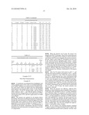 COPOLYESTERS HAVING IMPROVED THERMAL STABILITY AND METHODS FOR MAKING THEM diagram and image