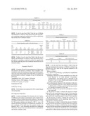 COPOLYESTERS HAVING IMPROVED THERMAL STABILITY AND METHODS FOR MAKING THEM diagram and image