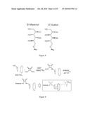 METHOD OF COVALENTLY MODIFYING PROTEINS WITH ORGANIC MOLECULES TO PREVENT AGGREGATION diagram and image