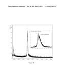 METHOD OF COVALENTLY MODIFYING PROTEINS WITH ORGANIC MOLECULES TO PREVENT AGGREGATION diagram and image