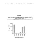 METHOD FOR THE PRODUCTION OF AN IMMUNOSTIMULATING MUCIN (MUC1) diagram and image