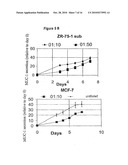 METHOD FOR THE PRODUCTION OF AN IMMUNOSTIMULATING MUCIN (MUC1) diagram and image