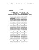 METHOD FOR THE PRODUCTION OF AN IMMUNOSTIMULATING MUCIN (MUC1) diagram and image