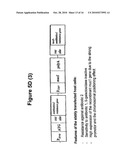 METHOD FOR THE PRODUCTION OF AN IMMUNOSTIMULATING MUCIN (MUC1) diagram and image