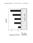 METHOD FOR THE PRODUCTION OF AN IMMUNOSTIMULATING MUCIN (MUC1) diagram and image