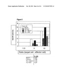 METHOD FOR THE PRODUCTION OF AN IMMUNOSTIMULATING MUCIN (MUC1) diagram and image