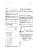 METHOD FOR THE PRODUCTION OF AN IMMUNOSTIMULATING MUCIN (MUC1) diagram and image