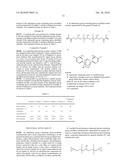 ADAMANTYL GROUP-CONTAINING EPOXY-MODIFIED (METH)ACRYLATE AND RESIN COMPOSITION CONTAINING THE SAME diagram and image