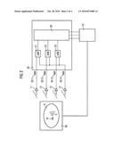 POSITION CONTROL OF MEDICAL APPLIANCES IN THE HUMAN BODY BY MEANS OF PHASE DIFFERENCE MEASUREMENT diagram and image