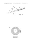 POLYMER MEMBRANES FOR CONTINUOUS ANALYTE SENSORS diagram and image