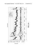 POLYMER MEMBRANES FOR CONTINUOUS ANALYTE SENSORS diagram and image