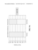 POLYMER MEMBRANES FOR CONTINUOUS ANALYTE SENSORS diagram and image