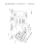 SYNCHRONOUS INTERVENTIONAL SCANNER diagram and image