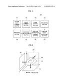 Arranging A Three-Dimensional Ultrasound Image In An Ultrasound System diagram and image